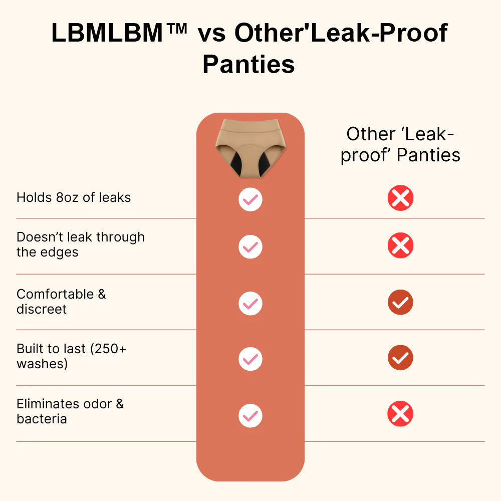 💖Last Day 50% OFF|LBMLBM™  100% Leak-Proof Underwear 4-pack🔥